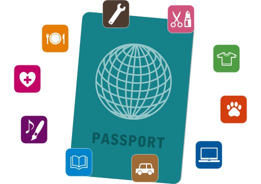 技能資格のパスポート画像