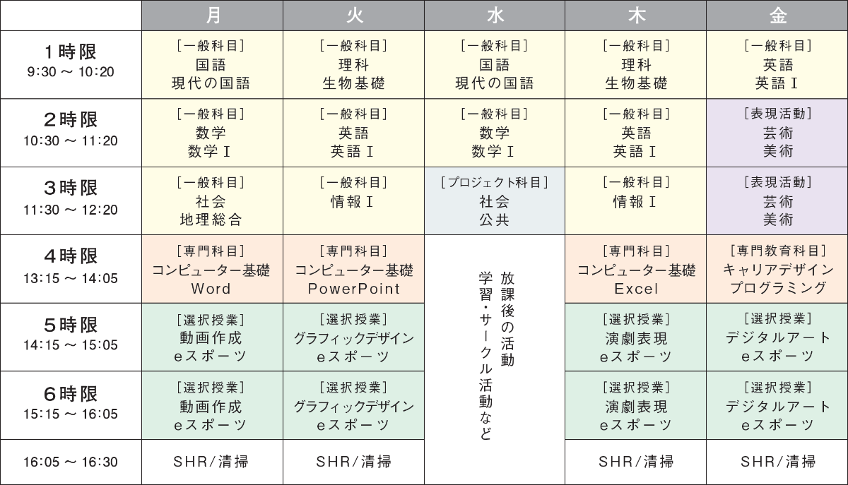 時間割例（1年生）